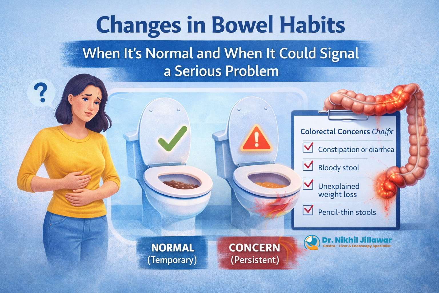 Illustration showing normal vs abnormal bowel habits with patient experiencing abdominal discomfort and checklist of warning signs like constipation, diarrhea, blood in stool, and weight loss.